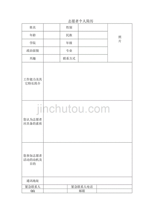 申请志愿者简历模板（申请志愿者简历模板图片）-第3张图片-马瑞范文网