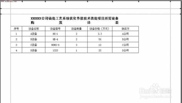  excel如何做模板「excel模板制作步骤」-第2张图片-马瑞范文网