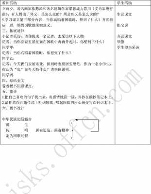 中学政治教案设计模板（初中政治教学设计万能模板教师资格证）-第1张图片-马瑞范文网