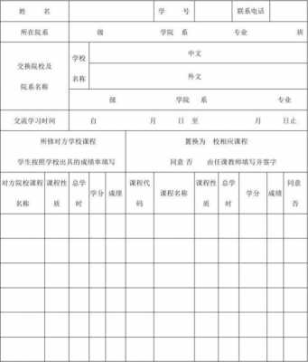 申请置换单模板（置换单是什么意思）-第3张图片-马瑞范文网