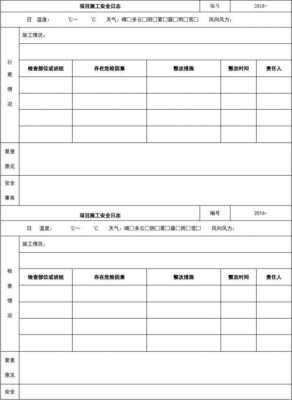  通信工程安全日志模板「通信工程安全检查表」-第1张图片-马瑞范文网