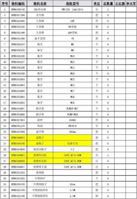  94m15m模板「模板规格尺寸183*915是什么意思」-第3张图片-马瑞范文网