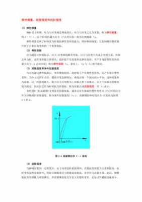 弹性模量和模量 红模板的弹性模量-第3张图片-马瑞范文网