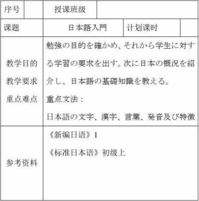 日语试讲课教案模板-日语试讲教案模板-第2张图片-马瑞范文网