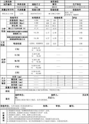 钢筋性能检测实验报告-钢筋硬度检测报告模板-第3张图片-马瑞范文网