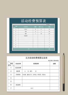 外出活动预算 外出预算模板-第1张图片-马瑞范文网