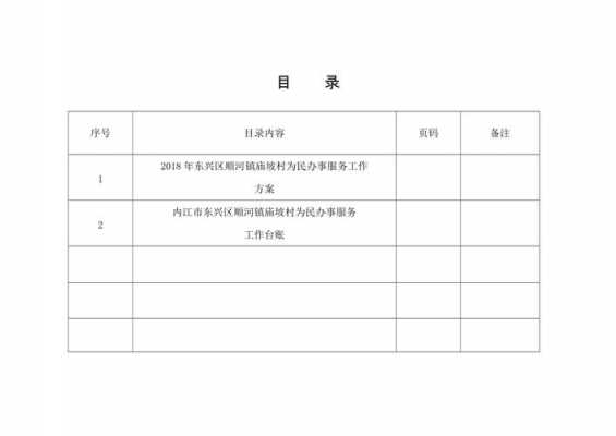 民政工作台帐模板-第1张图片-马瑞范文网