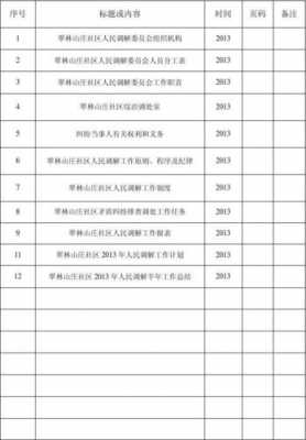 民政工作台帐模板-第3张图片-马瑞范文网