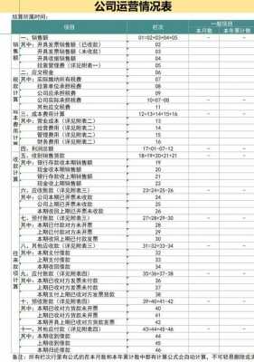 服装公司内账怎么做-服装公司内账模板-第3张图片-马瑞范文网