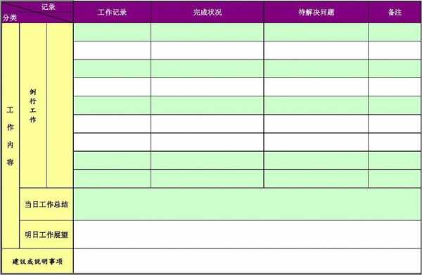 水吧台工作日志表-第3张图片-马瑞范文网