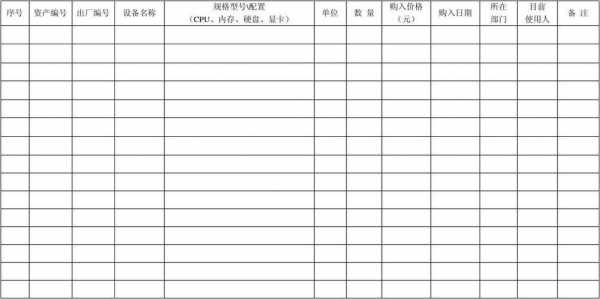 超市电脑台账模板下载,超市电子台账 -第2张图片-马瑞范文网