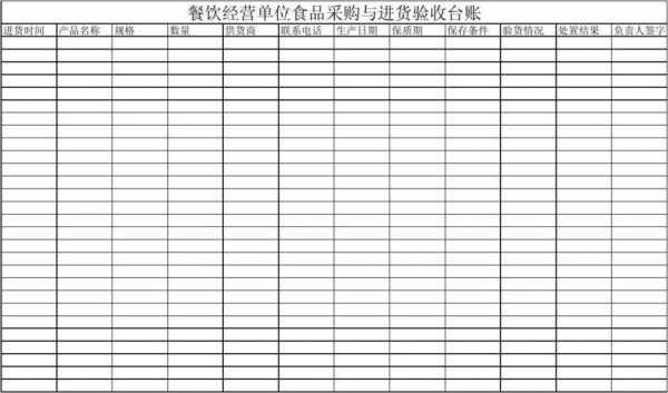 超市电脑台账模板下载,超市电子台账 -第3张图片-马瑞范文网