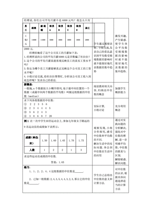 初二数学教案模板表格,初二数学优秀教学设计模板 -第3张图片-马瑞范文网