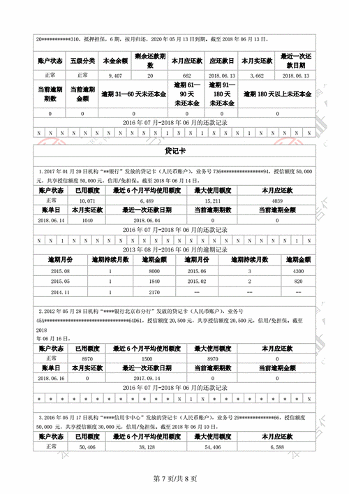 银行征信报告模板-第2张图片-马瑞范文网