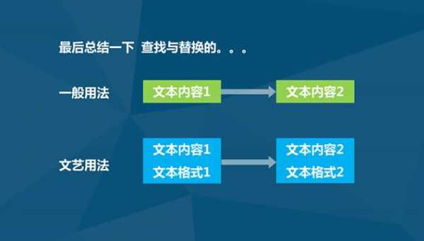 模板包括特定主题和一些预制内容-第1张图片-马瑞范文网