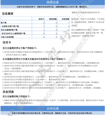 购房征信报告模板-第1张图片-马瑞范文网