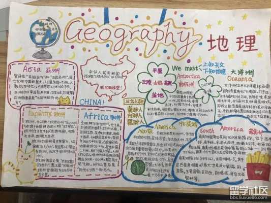 地理小报素材 8k地理小报版面设计模板-第3张图片-马瑞范文网