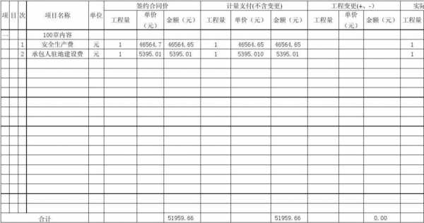 部门决算新建查询模板_部门决算填表顺序-第3张图片-马瑞范文网