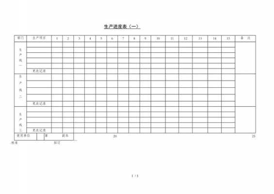 产品进度表模板（产品生产进度表模板）-第2张图片-马瑞范文网