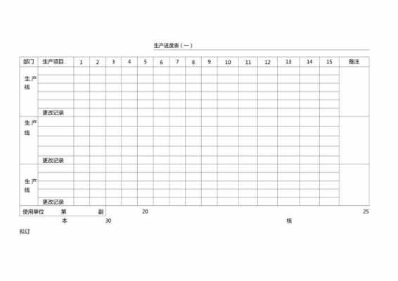 产品进度表模板（产品生产进度表模板）-第3张图片-马瑞范文网