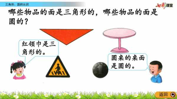 三角形变成圆的故事ppt模板的简单介绍-第3张图片-马瑞范文网