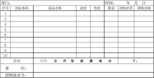  团购销售订单模板「团购买单什么意思」-第3张图片-马瑞范文网