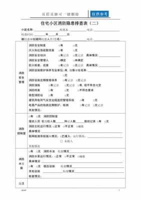 小区安全排查模板图片 小区安全排查模板-第3张图片-马瑞范文网