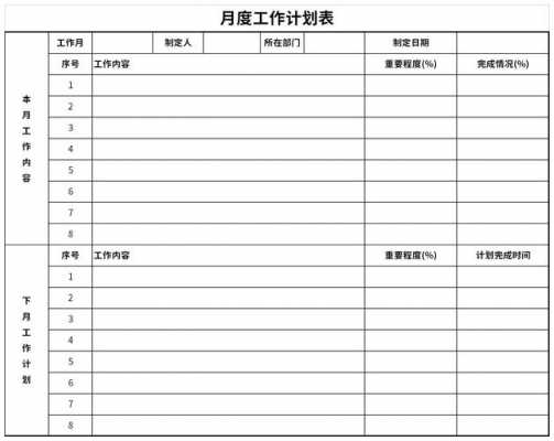 月工作计划表格式模板_月工作计划表怎么做-第2张图片-马瑞范文网