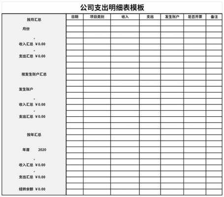 企业支出清单模板-第1张图片-马瑞范文网