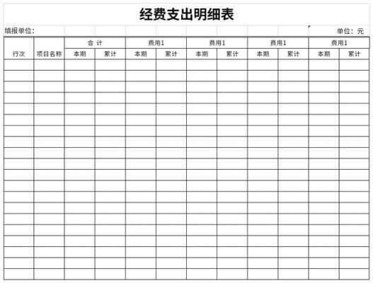 企业支出清单模板-第2张图片-马瑞范文网