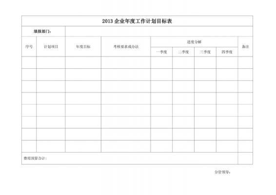  公司年目标计划模板「公司年度目标计划书」-第1张图片-马瑞范文网