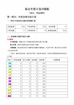  公司年目标计划模板「公司年度目标计划书」-第2张图片-马瑞范文网