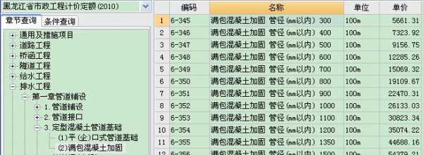 管道砼包管模板计算_砼包管套什么定额-第1张图片-马瑞范文网