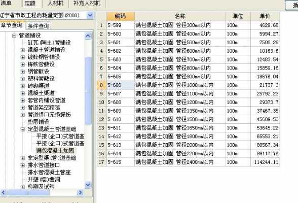 管道砼包管模板计算_砼包管套什么定额-第2张图片-马瑞范文网