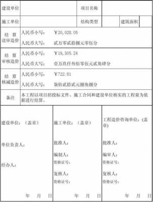 工程复核合同模板_工程复核需要什么资质-第2张图片-马瑞范文网