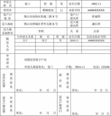  转户口申请表模板「怎么写转户口申请表」-第2张图片-马瑞范文网