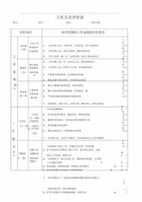 工作情况评价表模板图片-第1张图片-马瑞范文网