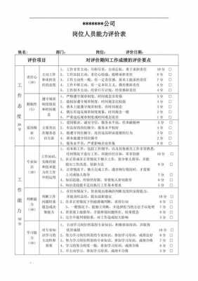 工作情况评价表模板图片-第2张图片-马瑞范文网