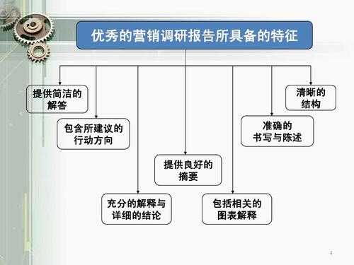  市场营销预测报告模板「市场营销预测主要包括的步骤」-第1张图片-马瑞范文网