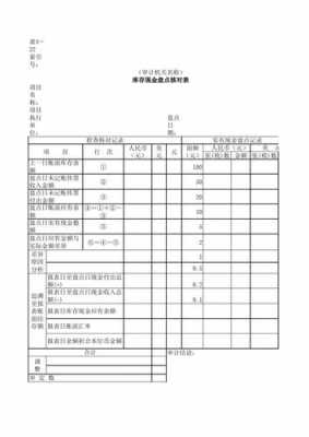 资金检查模板_资金检查表格-第1张图片-马瑞范文网