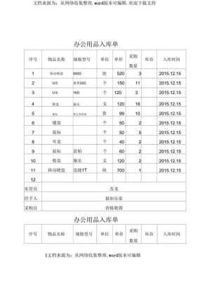 货物出入单模板怎么写-第3张图片-马瑞范文网