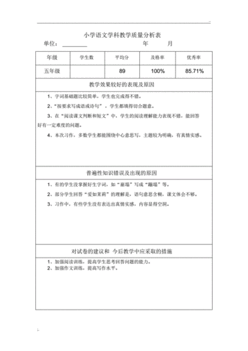 小学学科质量分析模板_小学学科质量评估方案-第2张图片-马瑞范文网