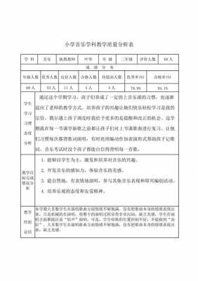 小学学科质量分析模板_小学学科质量评估方案-第3张图片-马瑞范文网