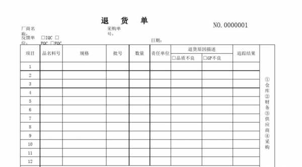 超市退货单模板图片-第1张图片-马瑞范文网