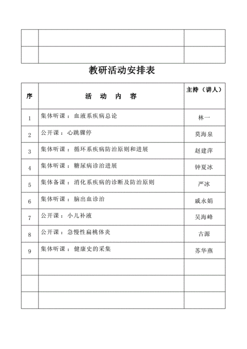 教研活动安排教研计划的活动内容-教研活动安排表模板-第2张图片-马瑞范文网