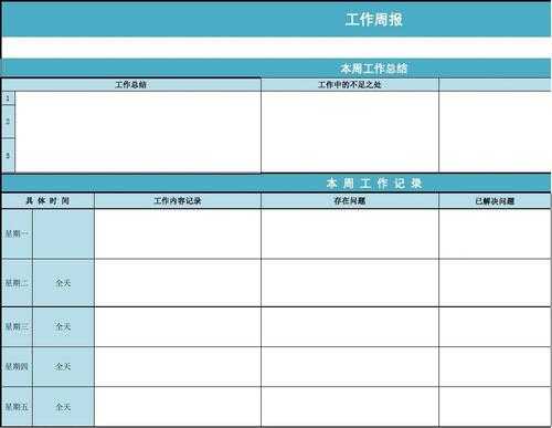 生产周汇报模板_生产周报总结怎么写-第3张图片-马瑞范文网