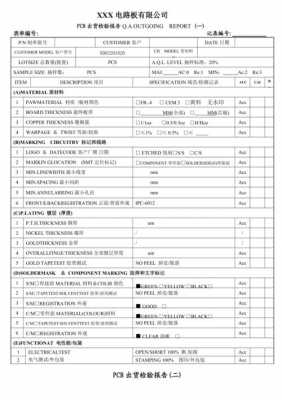 pcb8d报告模板,pcb8大流程 -第1张图片-马瑞范文网