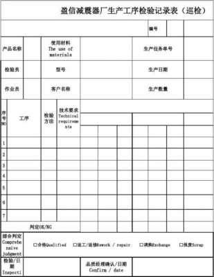 生产质检流程 生产质检表格模板-第2张图片-马瑞范文网