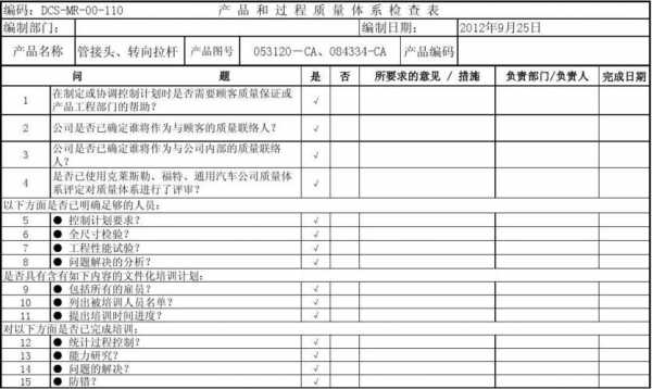 生产质检流程 生产质检表格模板-第3张图片-马瑞范文网