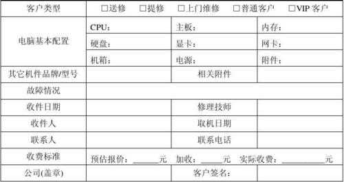 家用电器维修单模板-家电送修单模板-第3张图片-马瑞范文网